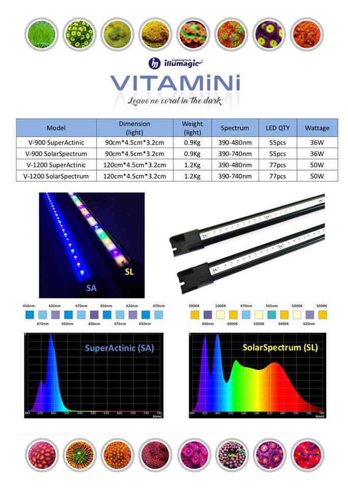 ILLUMAGIC VITAMINI WINGS - Nature Aquariums